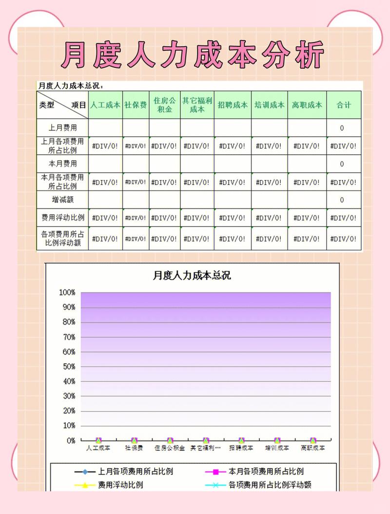 百度一个月的运营成本是多少？费用结构如何详细解析？