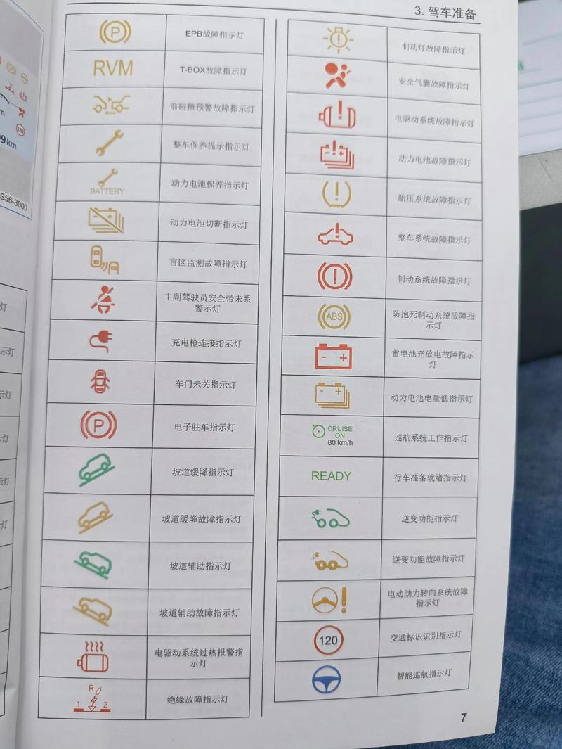 为什么Angular中ng-zorro图标库某些图标显示异常？