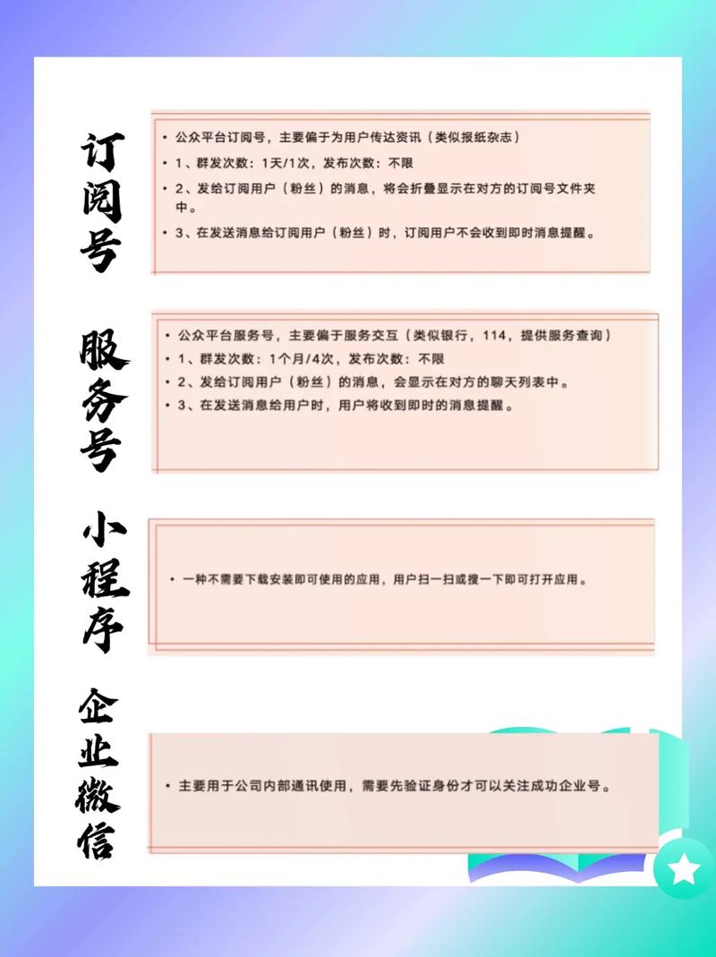 微信公众号如何创建才能吸引更多粉丝关注？