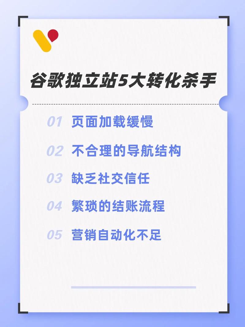 如何快速诊断并优化独立站产品页面加载慢的问题？