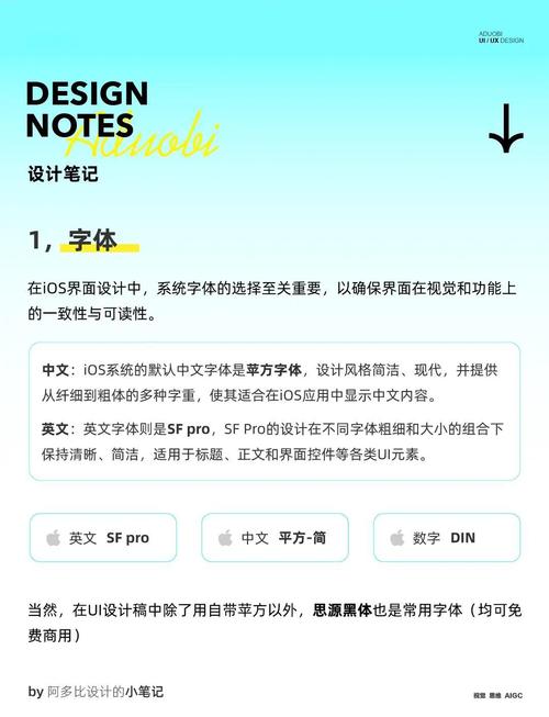 独立站产品字体如何调整以达到最佳视觉效果？