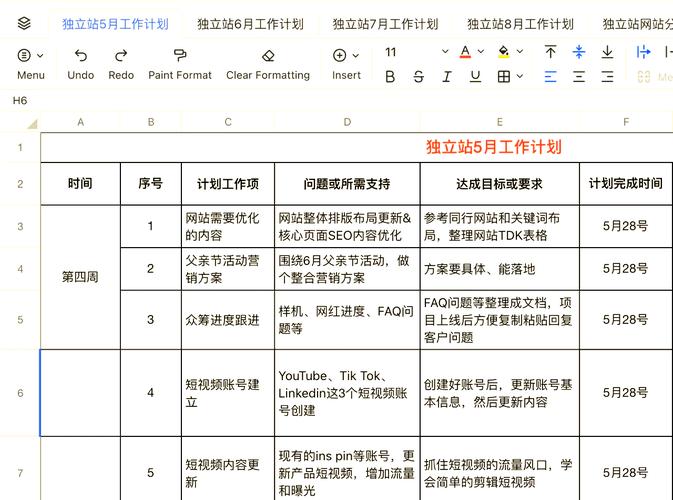 如何通过外贸网站精细化运营，将独立站加班时间延长至晚上9点？
