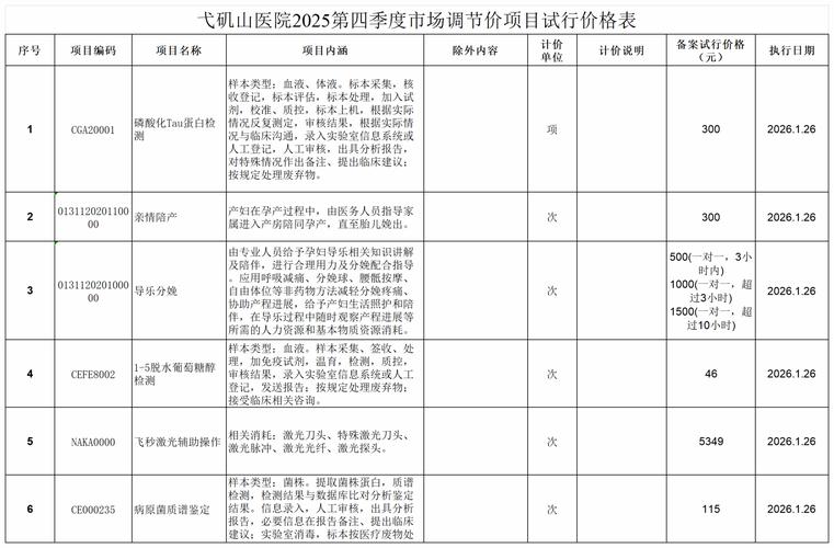 蔡甸SEO优化价格透明，哪家服务更实惠呢？