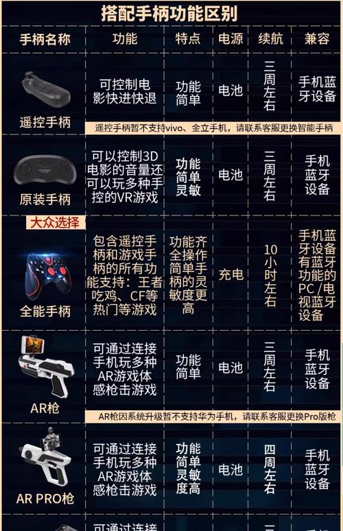 手机网站设计实战秘籍，深度解析有哪些必看内容？🔍💡