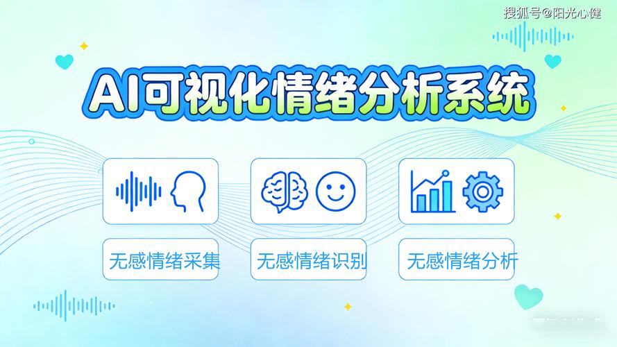 如何有效进行网络上的公众意见和情绪的实时监测与分析？