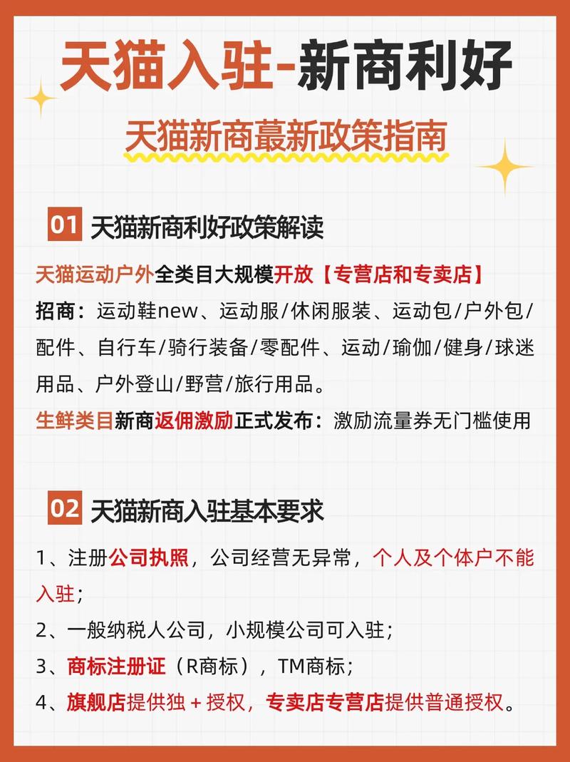 天猫入驻需要满足哪些条件？常见问题有哪些解答？