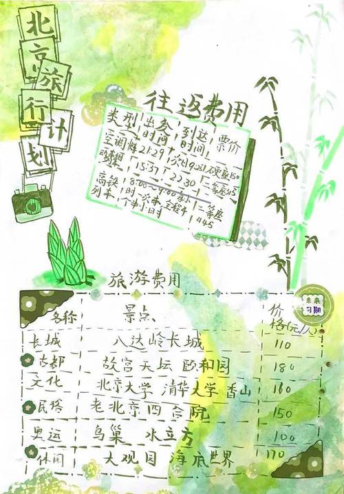 如何用JavaScript回溯法编写寻找最佳旅行线路的代码实例？