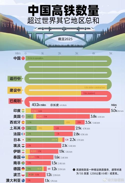 中国多站排名归零，Alexa的全球地位是否岌岌可危？