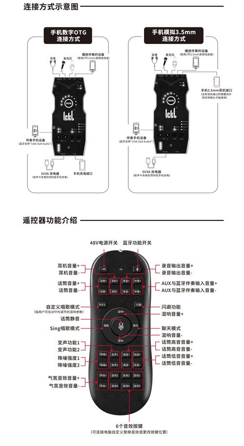 TransactionSynchronizationManager如何正确使用及其核心意义是什么？