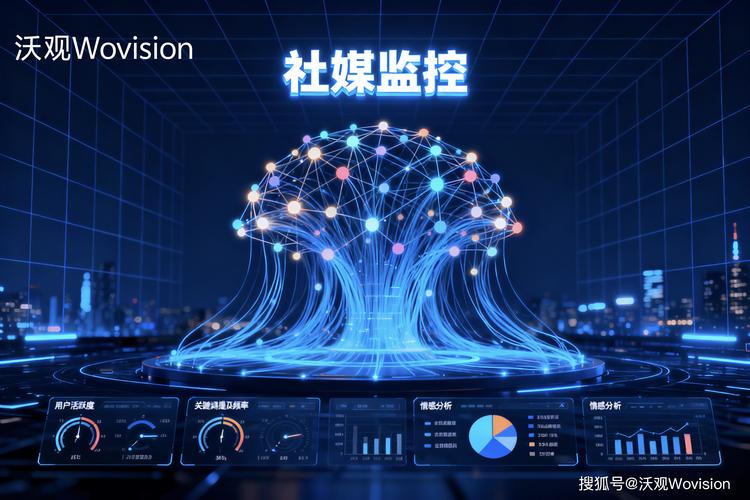 舆情监控如何助力企业在激烈市场竞争中实现差异化优势脱颖而出？