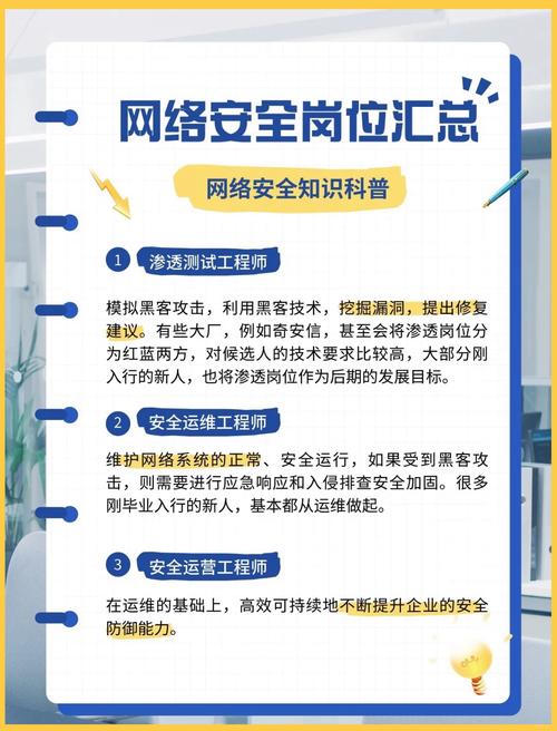 如何描述专业网站建设技术人员的角色、技能、挑战及核心职责？