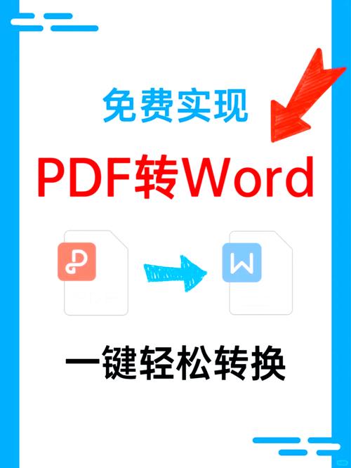 如何用PHP在Linux上将Word文档转换为PDF格式？