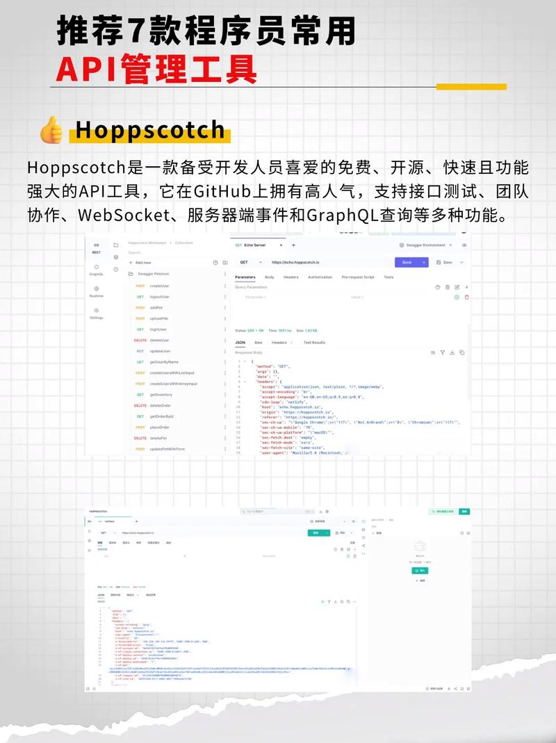 大龄程序员12年经验，他通常会用什么工具编写API文档？
