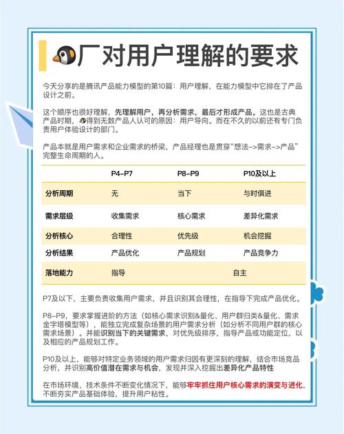 如何通过SEO优化来打造网站的人物形象呢？