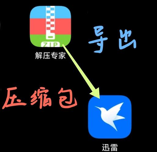 迅雷加密压缩文件如何快速有效解密？