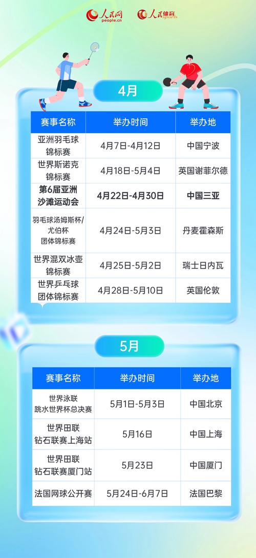 2022年6月模拟赛有哪些亮点总结？