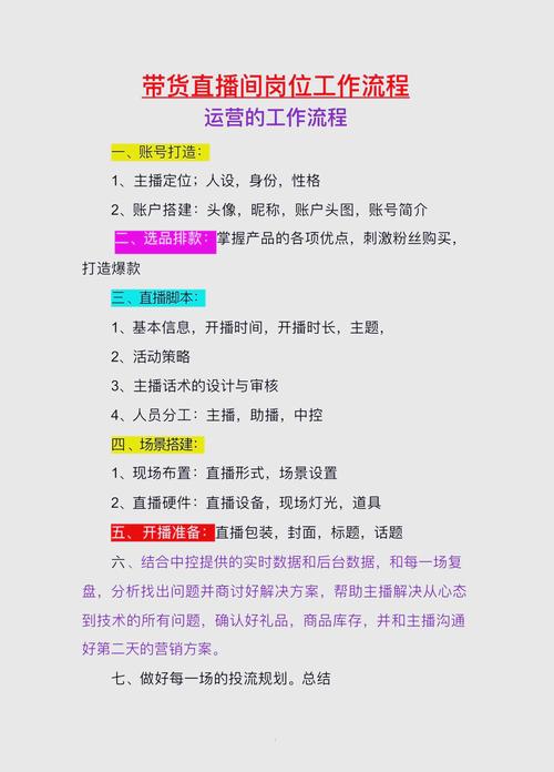 如何撰写直播带货复盘才能形成完整的复盘报告？
