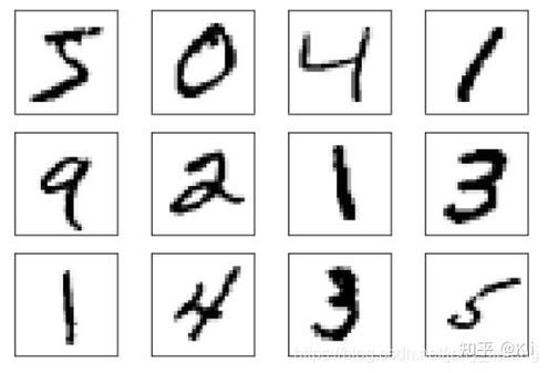 如何用PyTorch实现手写数字识别的简易流程？