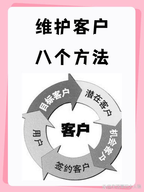 如何通过专业网站优化服务，有效建立与客户间的信任关系？