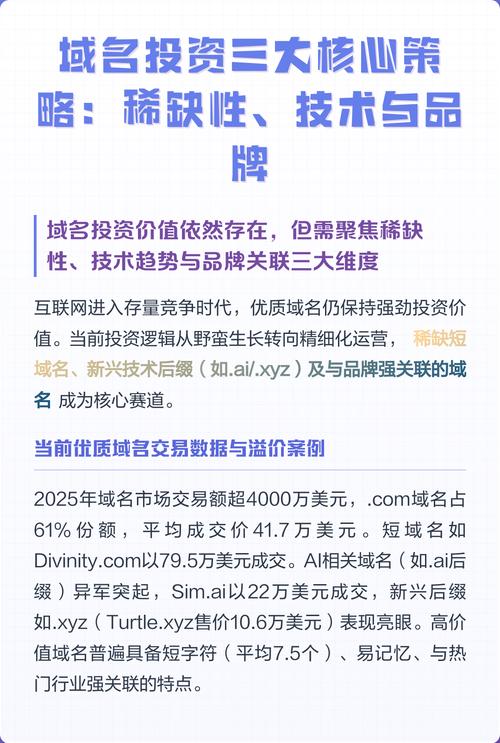 个人域名投资有哪些用途和优势？