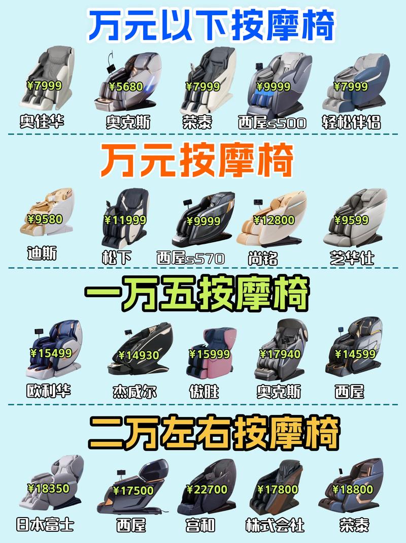 市面上性价比高的按摩椅品牌有哪些，推荐7款？