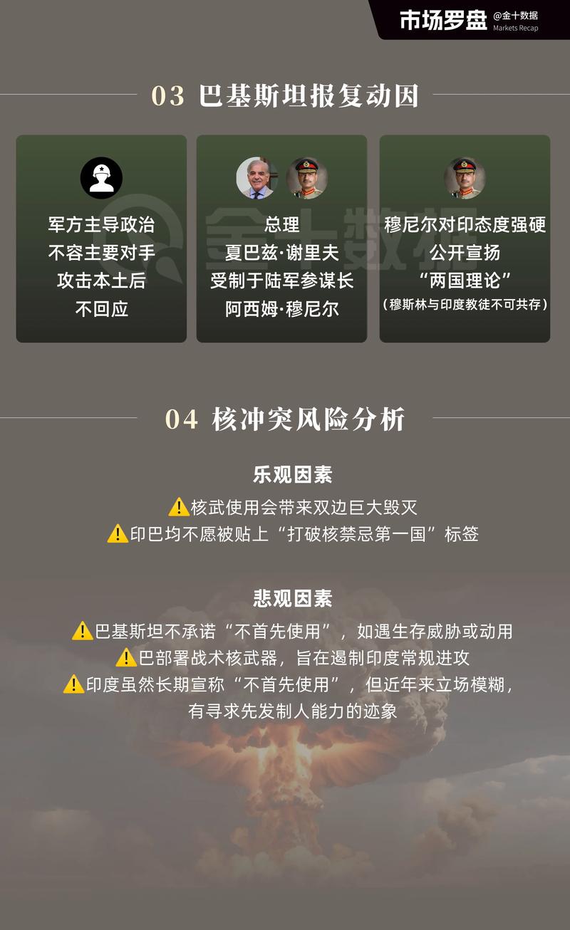 印度取消对巴最惠国待遇，这一举措将如何深刻影响两国长期关系？