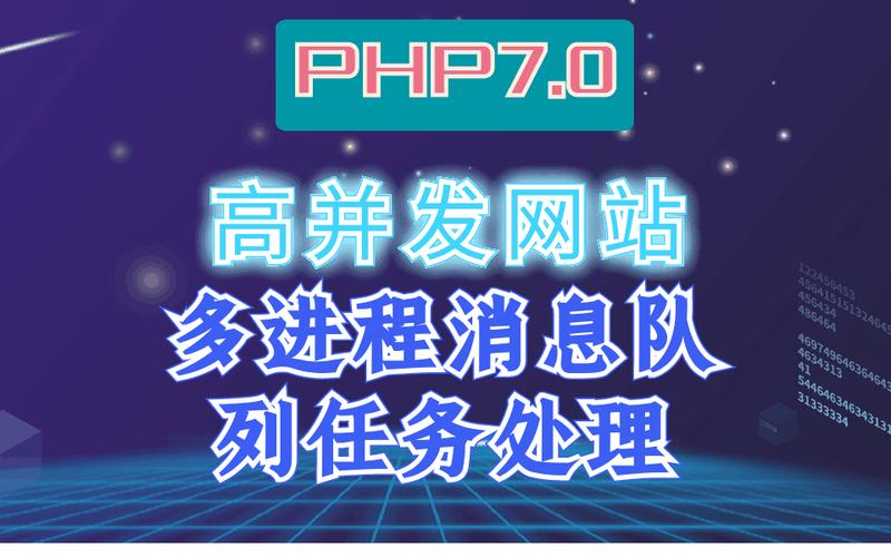 PHP高并发处理中，有哪些资源管理技巧可以探索？