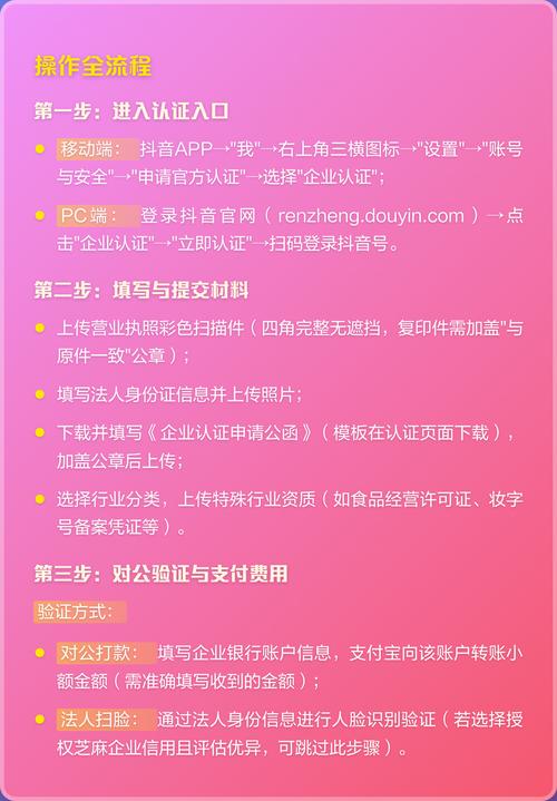 抖音企业号认证流程详解及常见问题解答是什么？