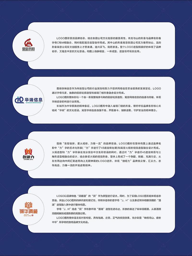 如何塑造企业个性化数字化品牌形象？重庆哪家高端官网设计公司口碑最佳？