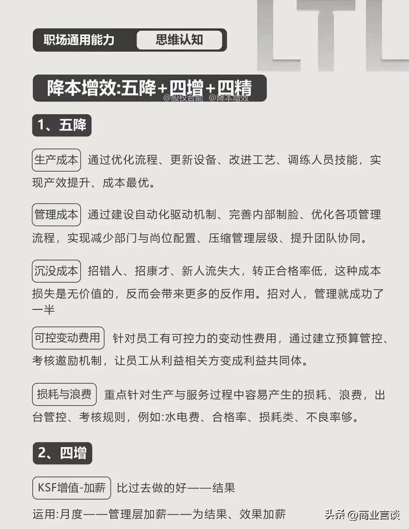 网站优化为何投入成本如此关键，其重要性体现在哪些方面？