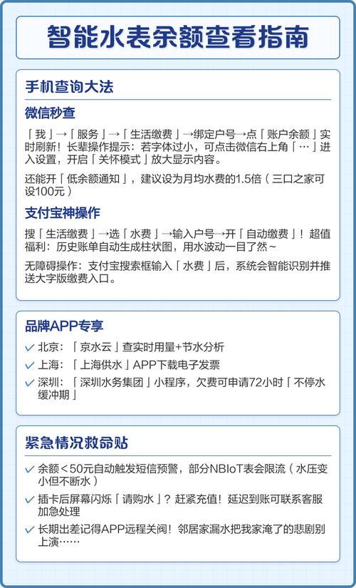 如何通过PHP查询特定水域的水质状况？
