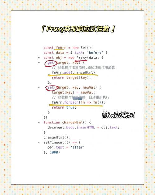Vue中数据不响应问题如何彻底解决？