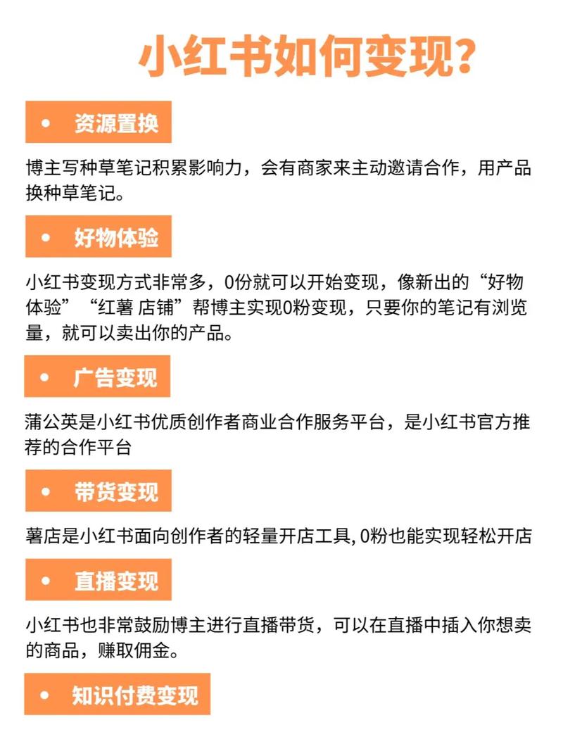 如何通过资源实现零成本变现？揭秘攻略秘籍！