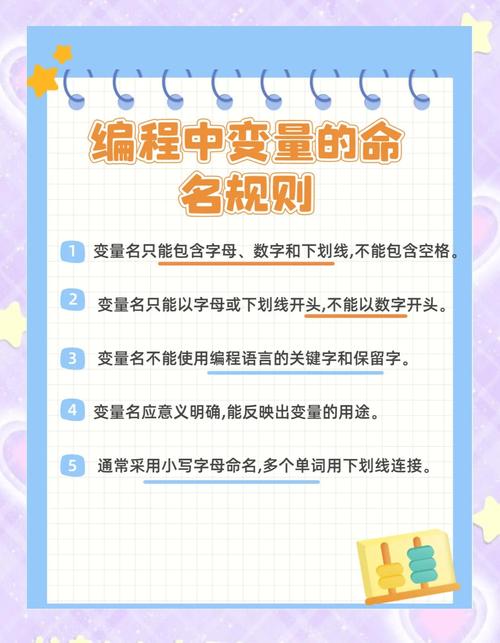 PHP代码规范中的命名规则如何改写为长尾词？