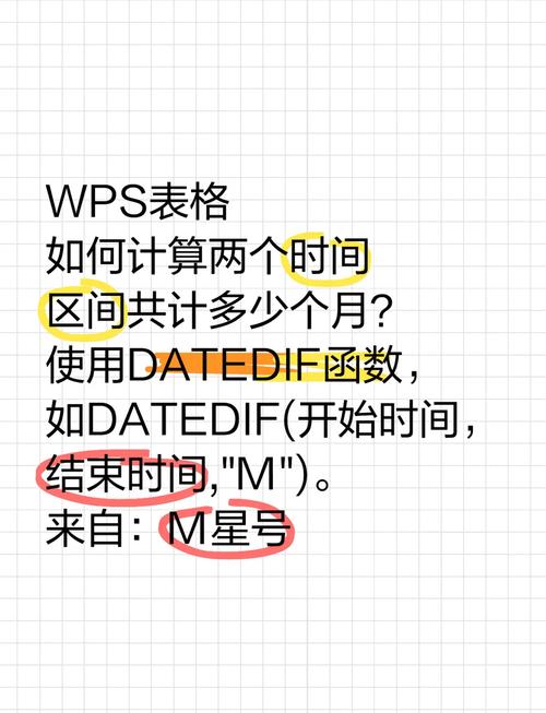 如何通过Java时间相减得到两个日期之间的月份数差异？