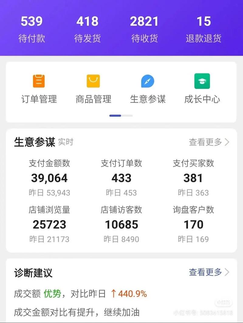 如何快速查询淘宝具体交易量数据？