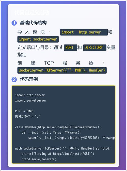 如何使用Python3启动一个HTTP服务器？