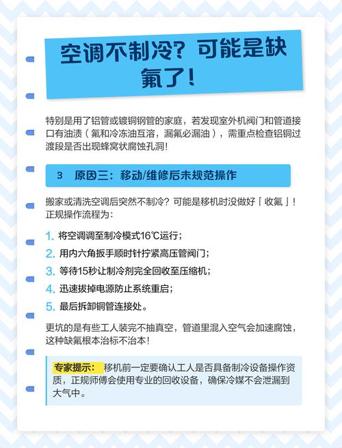 空调缺氟不制冷是什么原因导致的？