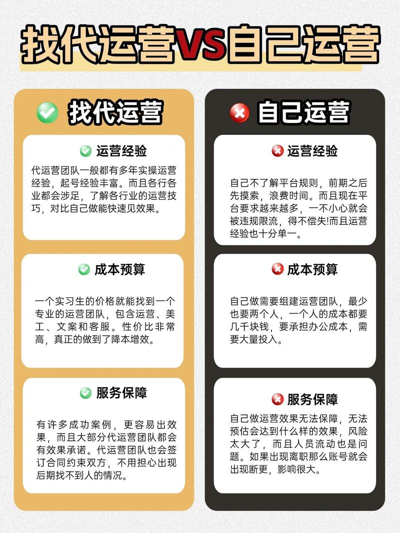 抖音代运营存在哪些潜在风险和注意事项？