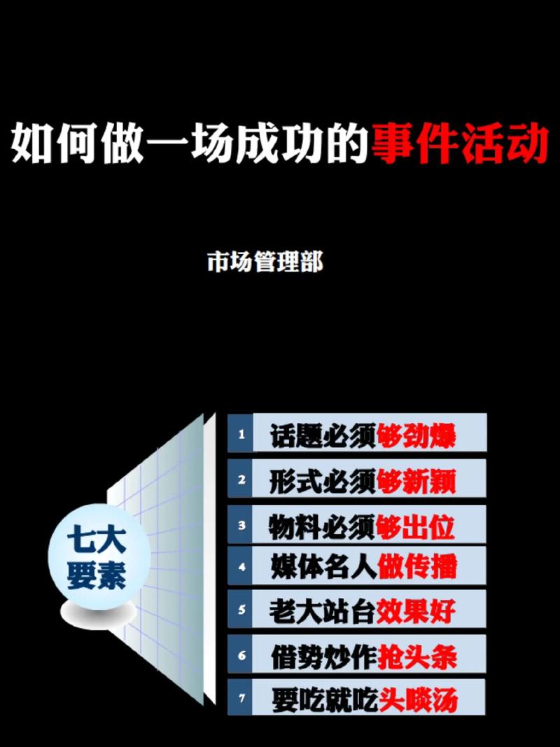 如何通过抓住关键事件，实现高效全网营销？