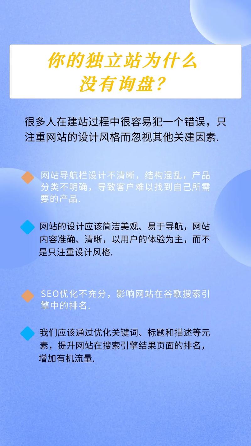 独立站询盘与平台询盘有何本质区别，它们分别从何而来？