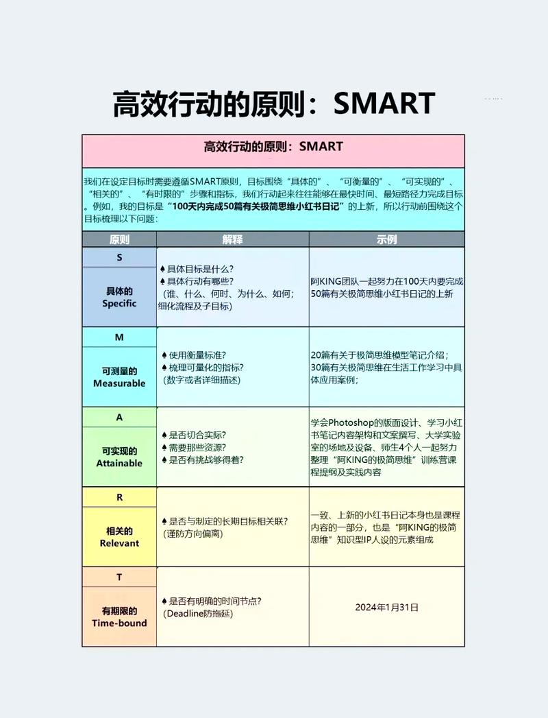 ThinkPHP3.2.3升级到php7，有哪些艰辛的细节需要注意？