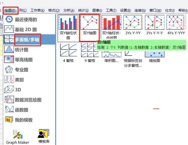 如何创建ECharts图表实现双Y轴左右刻度线完全一致示例？