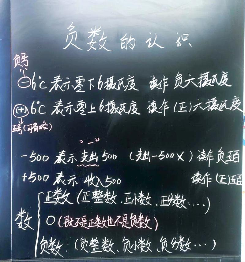 创新挑战新纪元，负数审核数为何如此之低？