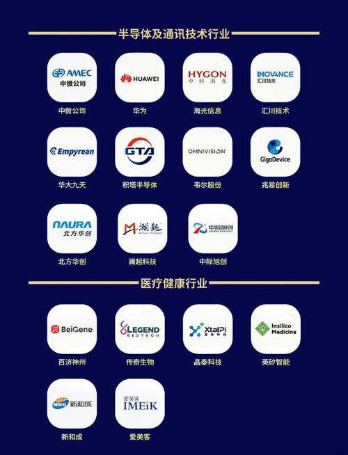 2023年，如何精准传播创新品牌，成为品牌新势力？