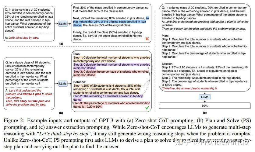 如何将VSCode引入Bootstrap进行代码优化？