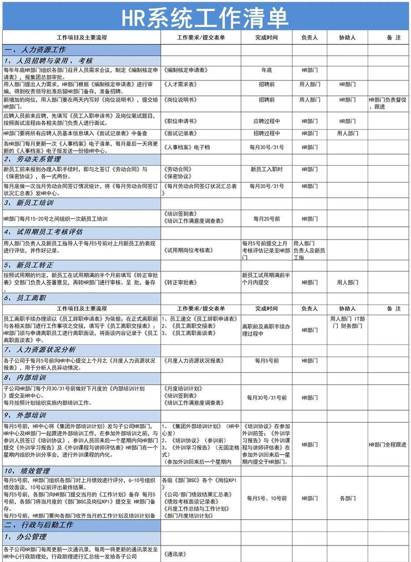 如何制定鸡西企业SEO优化前的详细准备工作清单？