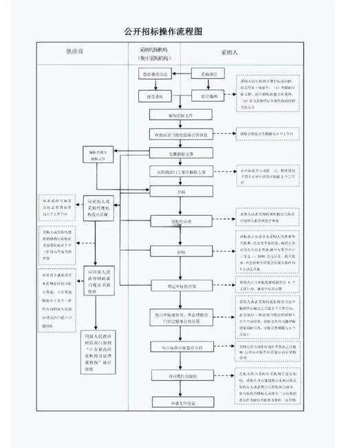 独立站素材告急，如何三步法月省3000元采购费并提速制作？