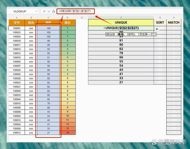 如何通过PHP对表单提交的数据进行排序和排名处理？