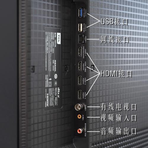 电视机背后的HDMI接口具体是做什么用的？
